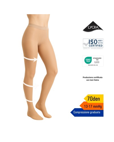 Venelastic® Prevenzione – Collant