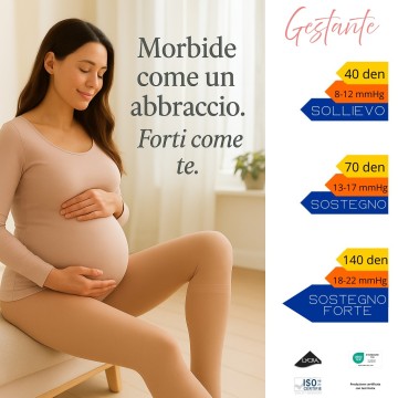 Gestante